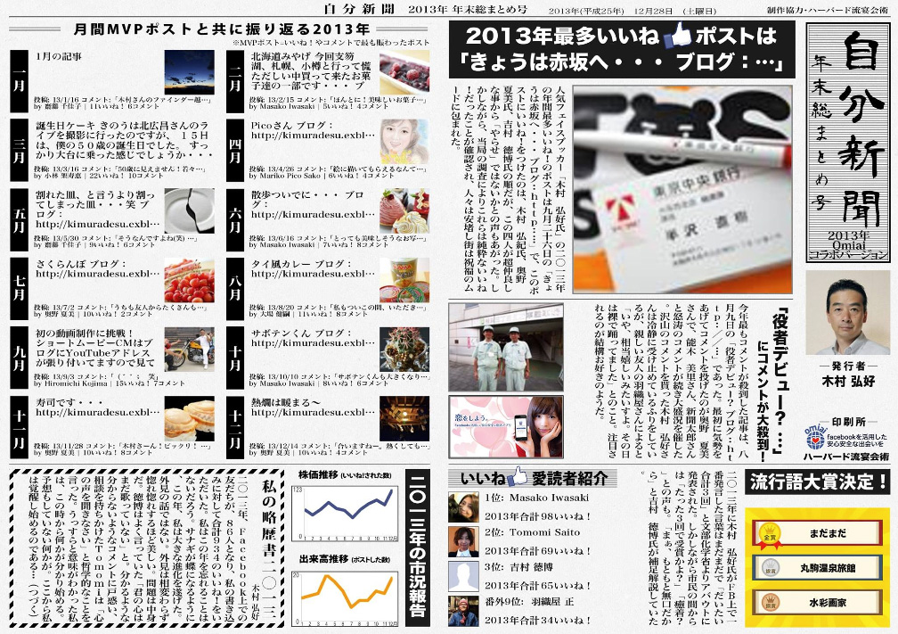 良い年を!_b0175635_164161.jpg