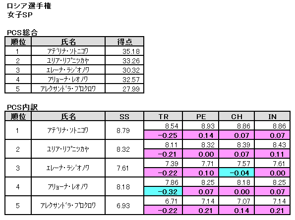 b0122046_0433061.png
