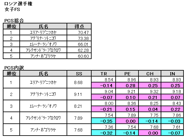 b0122046_0462219.png