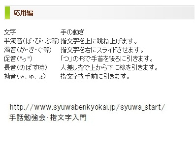 指文字 文字 濁音 半濁音など 音がなくてもお話できる Daiの指文字 手話