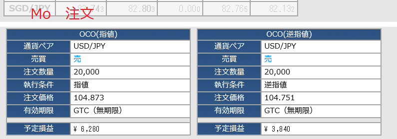 2014年1月04日　OCOで、利確売り注文_c0241996_1823375.png