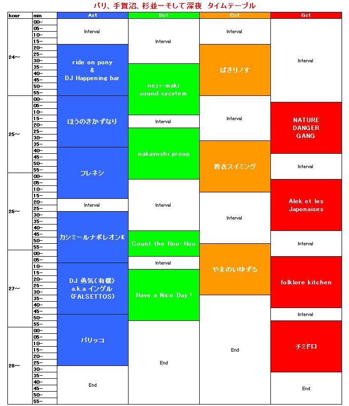 1月10日パリ、手賀沼杉並...そして深夜＠ドムスタ　タイムテーブル_e0057103_17585758.jpg