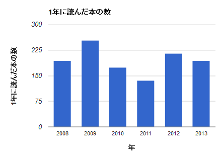 b0098477_1215287.png