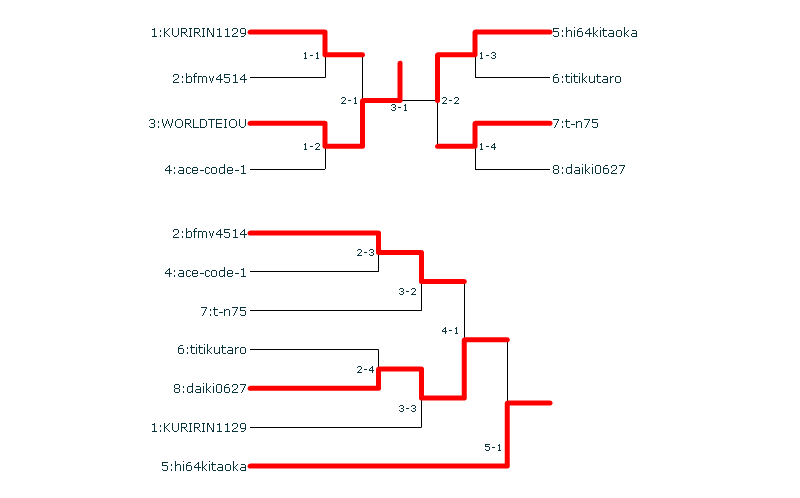UFCJ-GP 開幕_b0252743_13505397.png