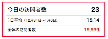 【雑記】間もなく２００００アクセスです。_c0206356_20385455.png