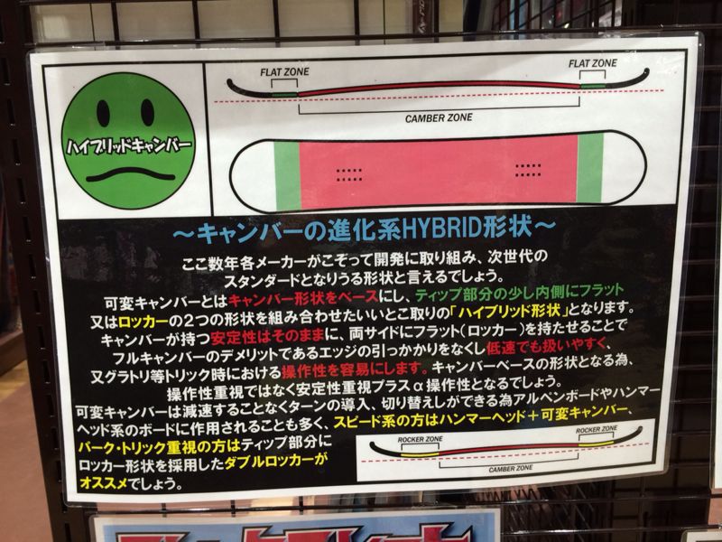 ヨネックススノーボードの特性はよくわかる! ☆モリスポ静岡店さんより_c0151965_11511144.jpg