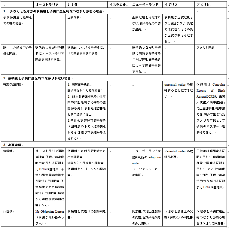 d0170396_13221815.png