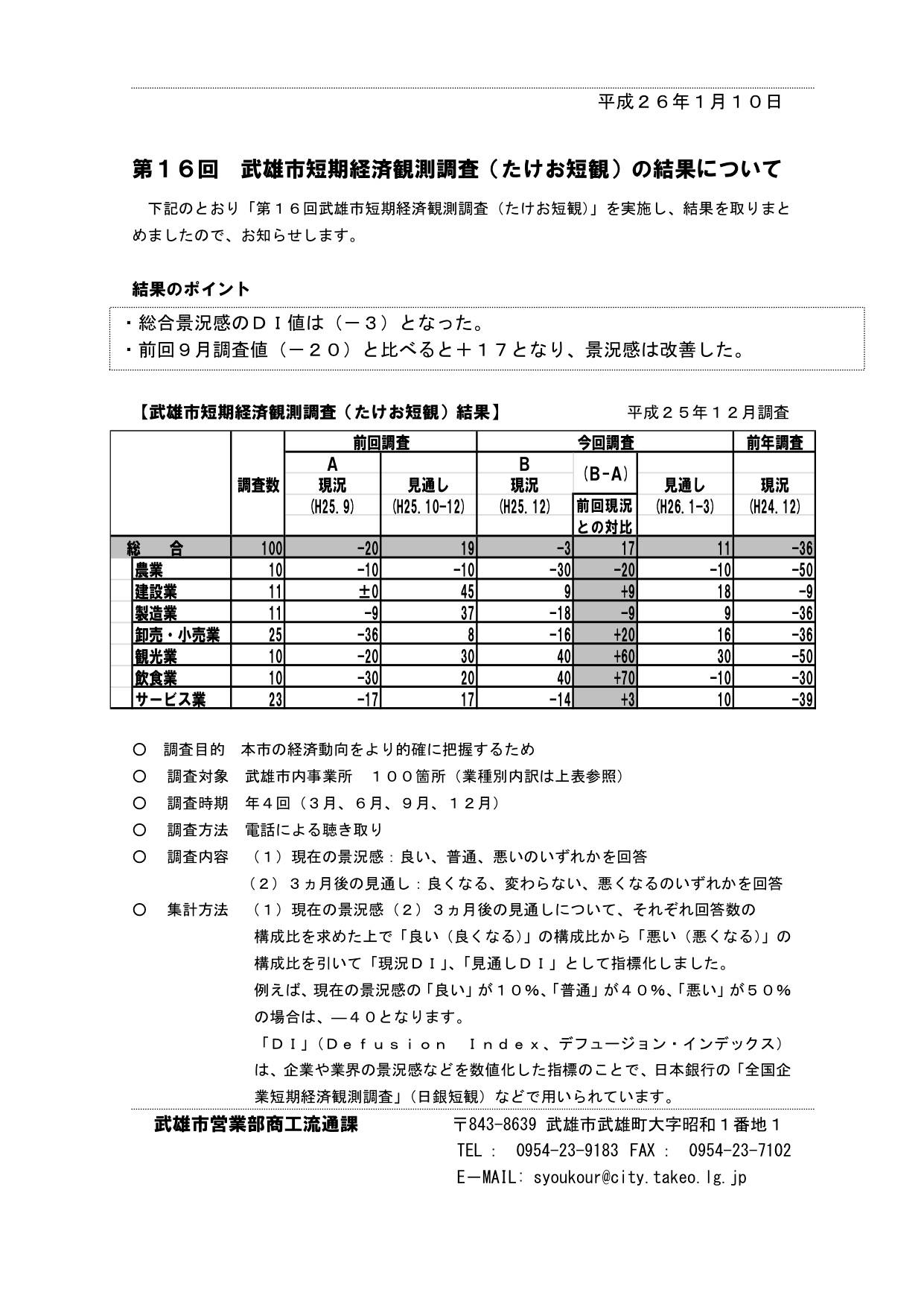 景況感は改善している_d0047811_16470580.jpg