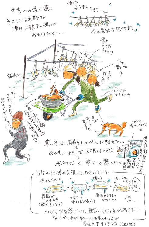 愛でゴコロ_f0236291_10485042.gif