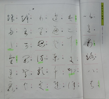 草仮名