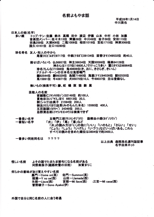 1 名前よもやま話 中川さん 童謡 唱歌 抒情歌 昭和の歌をみんなで歌う 歌声サロン 伊勢佐木 神奈川健生音楽団 1 名前よもやま話 中川さん 童謡 唱歌 抒情歌 昭和の歌をみんなで歌う 歌声サロン 伊勢佐木 神奈川健生音楽団