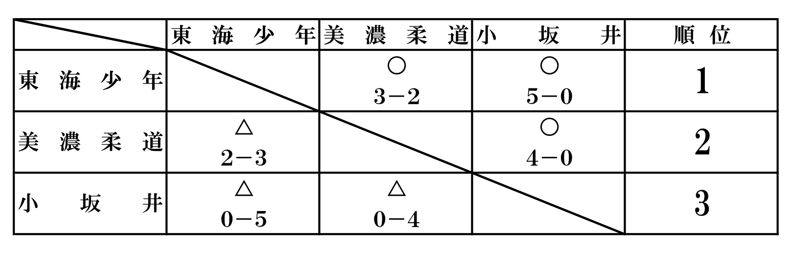 d0225580_8472041.jpg