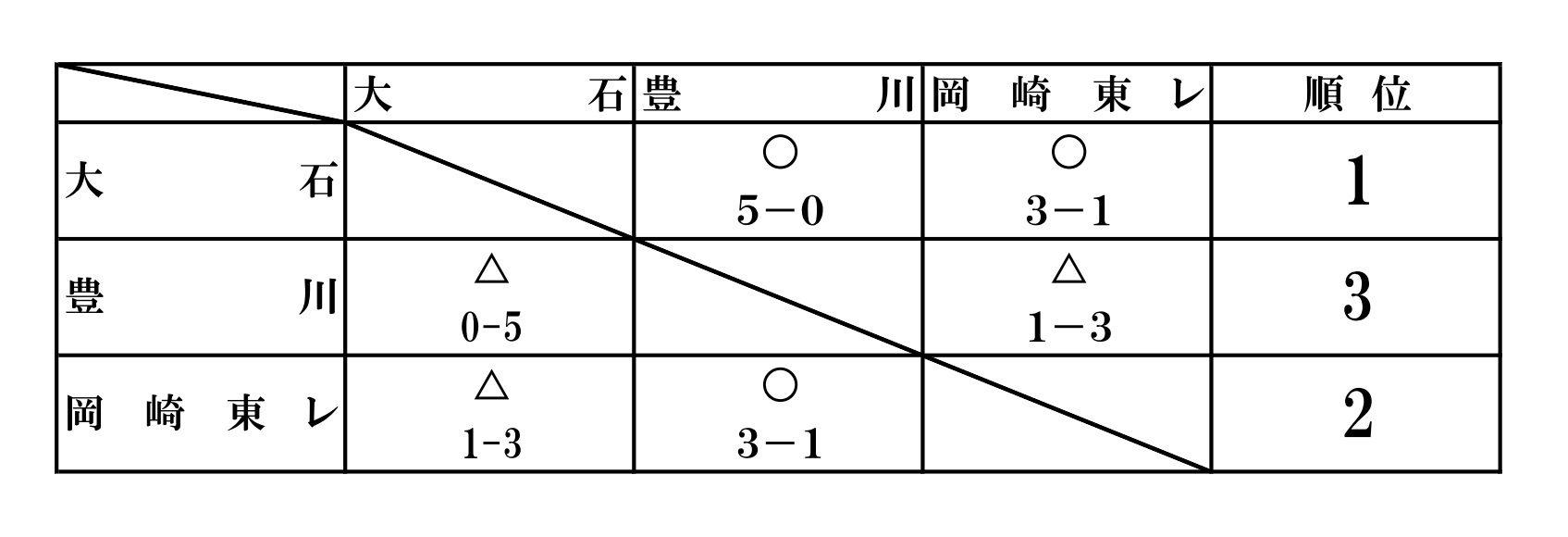 d0225580_8474479.jpg