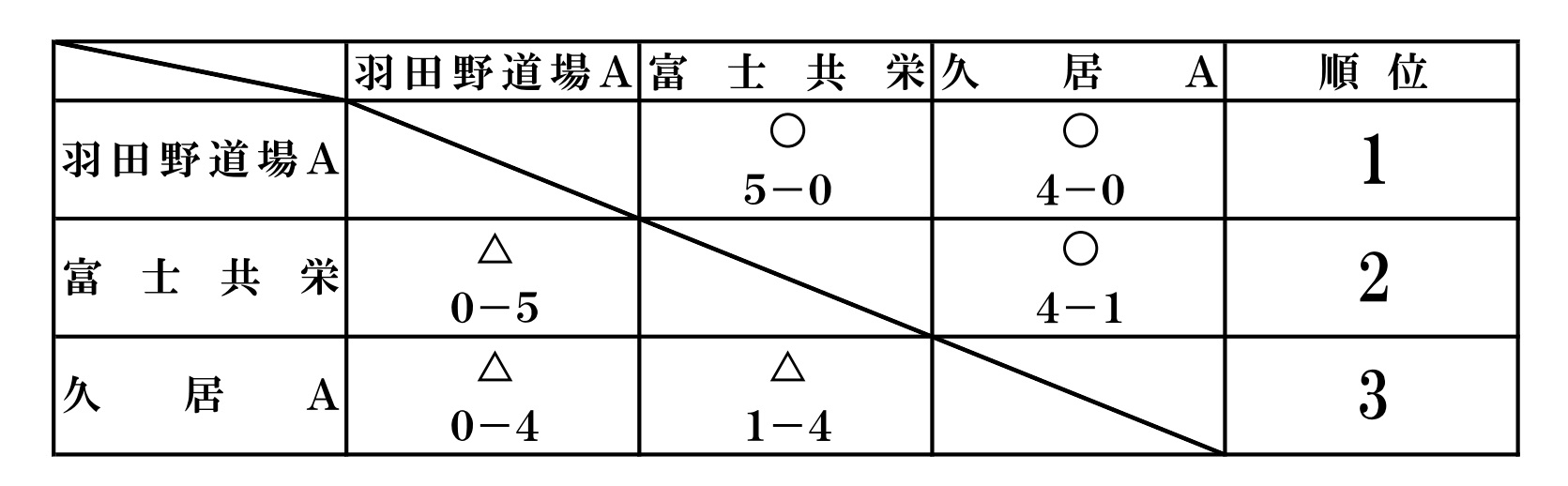 d0225580_848267.jpg