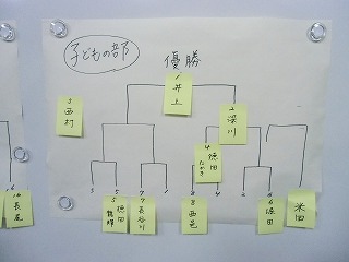 関市立図書館でコマ体験!_a0272042_19565333.jpg