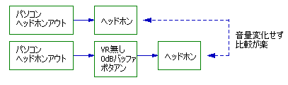 ポタアン（爆）　その①_e0298562_10452121.png