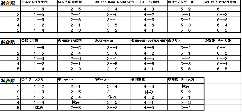  4WorldChampions League予選　試合順及び進行用_b0208810_0433516.png