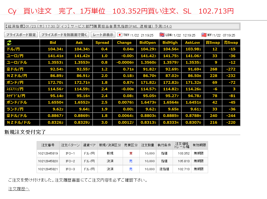 2014年1月22日水曜日　1万単位103.352円で、買い注文、SL　102.713円_c0241996_21311956.png