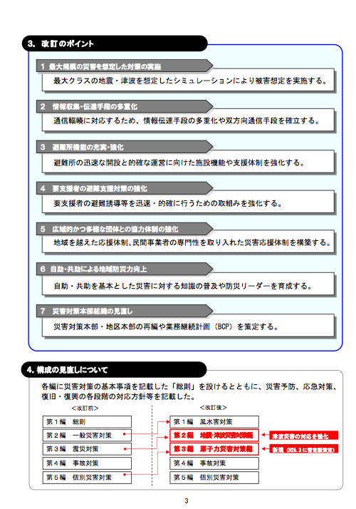 いわき市地域防災計画の市民意見募集_e0068696_010516.png