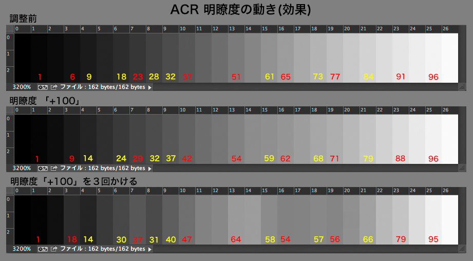 Photoshop Camera Raw 明瞭度 (Lightroom Classic CC現像モジュール)＊再追記・画像_f0274403_0445493.jpg