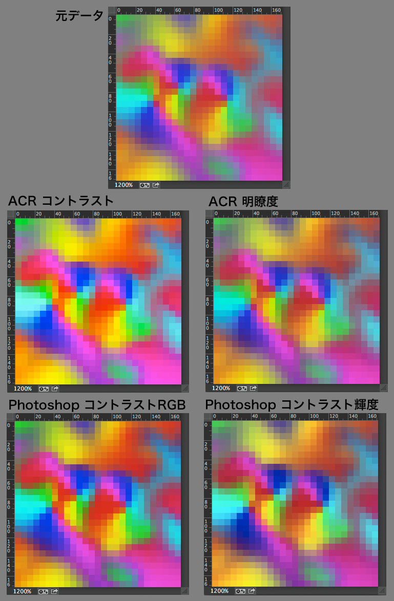 Photoshop Camera Raw 明瞭度 (Lightroom Classic CC現像モジュール)＊再追記・画像_f0274403_0563077.jpg