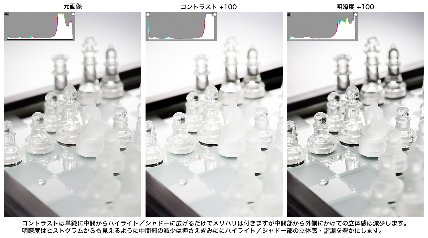 Photoshop Camera Raw 明瞭度 (Lightroom Classic CC現像モジュール)＊再追記・画像_f0274403_0582869.jpg