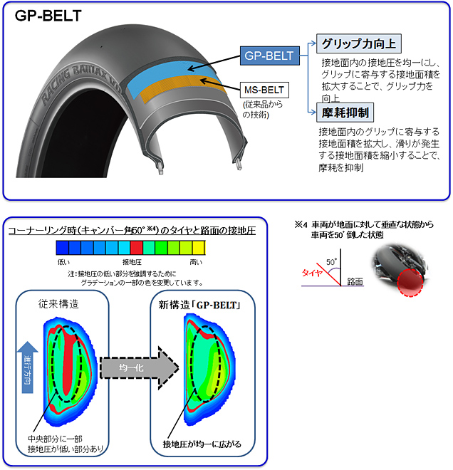 サーキット前に？ですやん！_f0056935_21432133.jpg