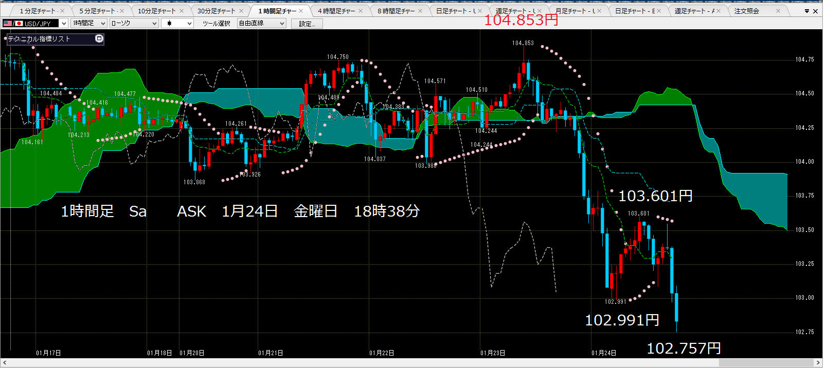 2014年1月24日金曜日早朝　SLを、ドタキャン_c0241996_19402689.png