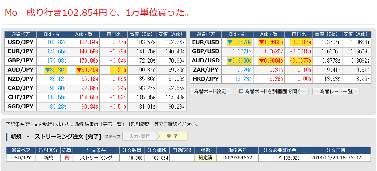 2014年1月24日金曜日 Mo 成り行きで1万単位102.854円で、買った_c0241996_200914.png