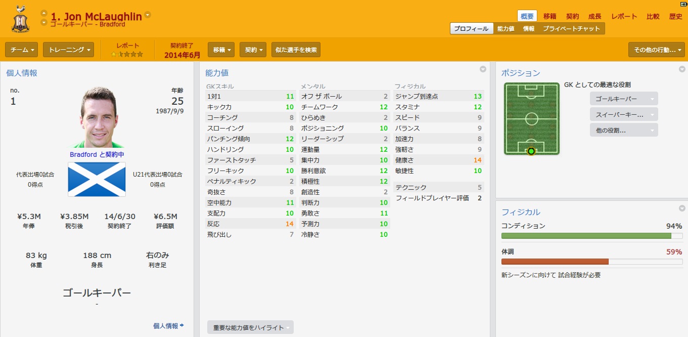 Fm14日記 その1 ブラッドフォード シティ1年目 よろず雑記ブログx Fm14日記 その1 ブラッドフォード シティ1年目 よろず雑記ブログx