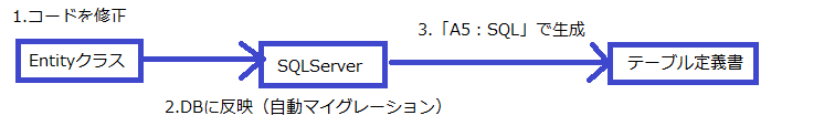a0007210_22483826.png
