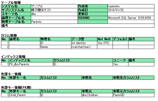 A5 Sql Mk 2 を使ってテーブル定義書を作成する 日曜ゲームクリエータの日記