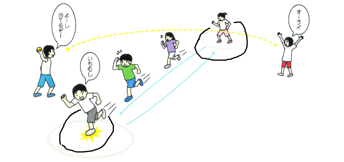 602 昔の遊び ろくむし ふるさと 阿品 よもやま 602 昔の遊び ろくむし ふるさと 阿品 よもやま