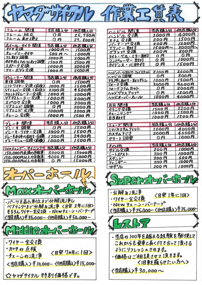 価格表&自転車スタートマニュアル完成_d0197872_21263048.gif