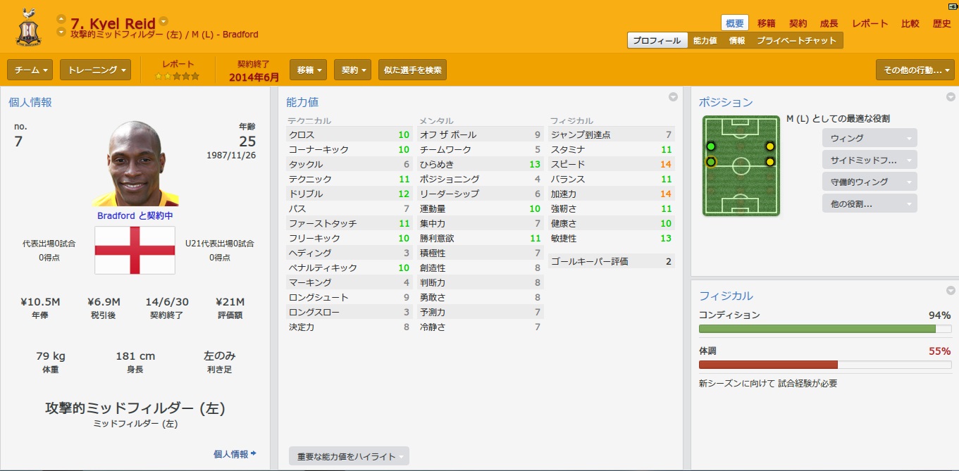 Fm14日記 その2 ブラッドフォード シティ1年目 よろず雑記ブログx