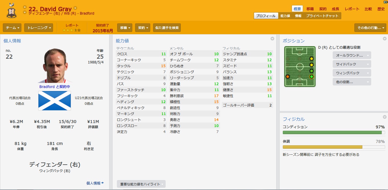 Fm14日記 その2 ブラッドフォード シティ1年目 よろず雑記ブログx Fm14日記 その2 ブラッドフォード シティ1年目 よろず雑記ブログx