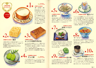 食べ物のイラスト イラストレーター 川副美紀 Miki Kawazoe Illustrations Watercolor Colored Pencil 食べ物のイラスト イラストレーター 川副美紀 Miki Kawazoe Illustrations Watercolor Colored Pencil