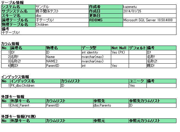 A5 Sql Mk 2 を使ってテーブル定義書を作成する 日曜ゲームクリエータの日記