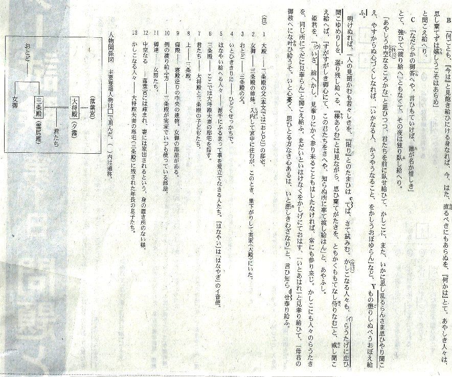 センター古文 夕霧 の現代語訳 解説 罵詈雑言 の2 草 庵 の 日 々