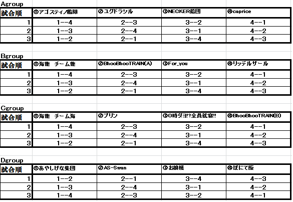  4WorldChampions League本戦　試合順及び進行用_b0208810_2103882.png