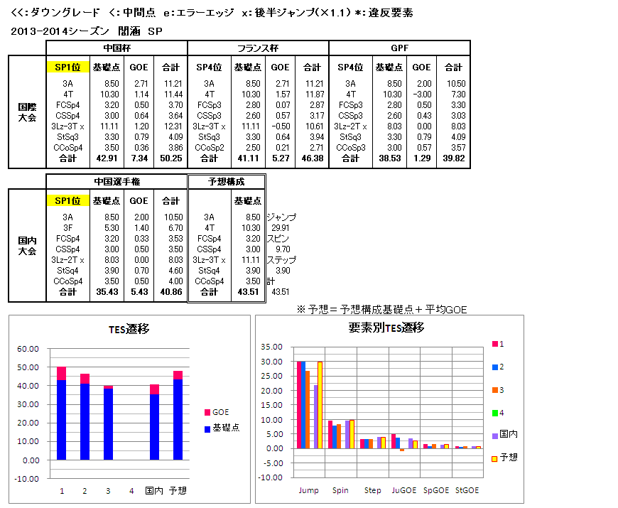 b0122046_0131512.png
