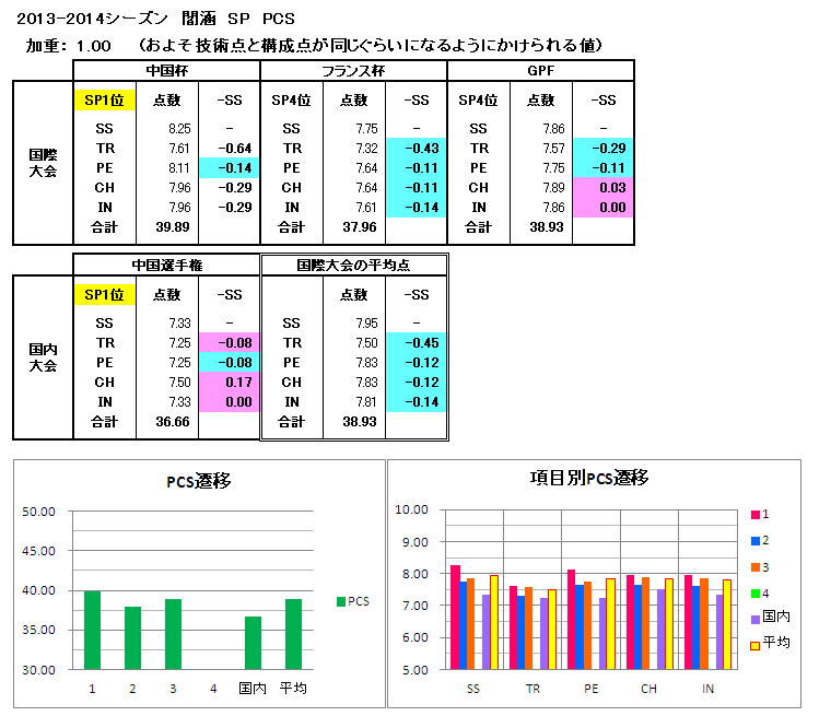 b0122046_0131741.png