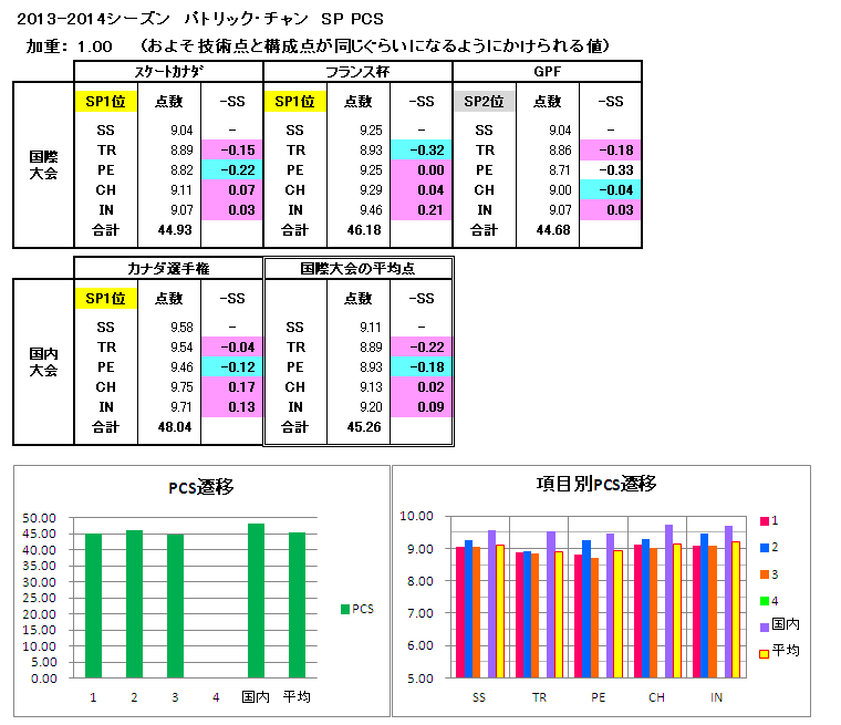 b0122046_2234203.png