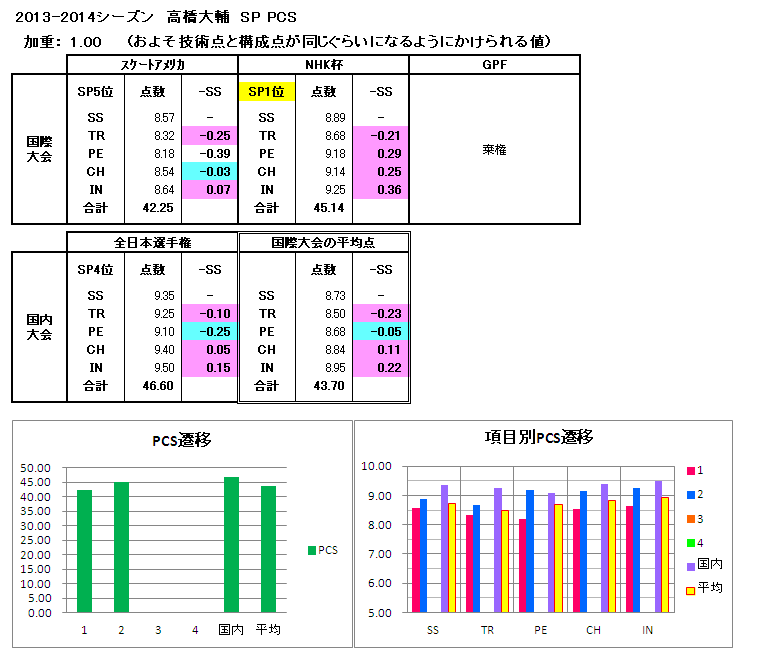 b0122046_2254544.png