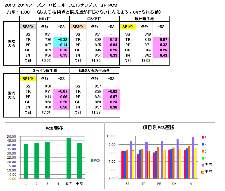 b0122046_23271032.png