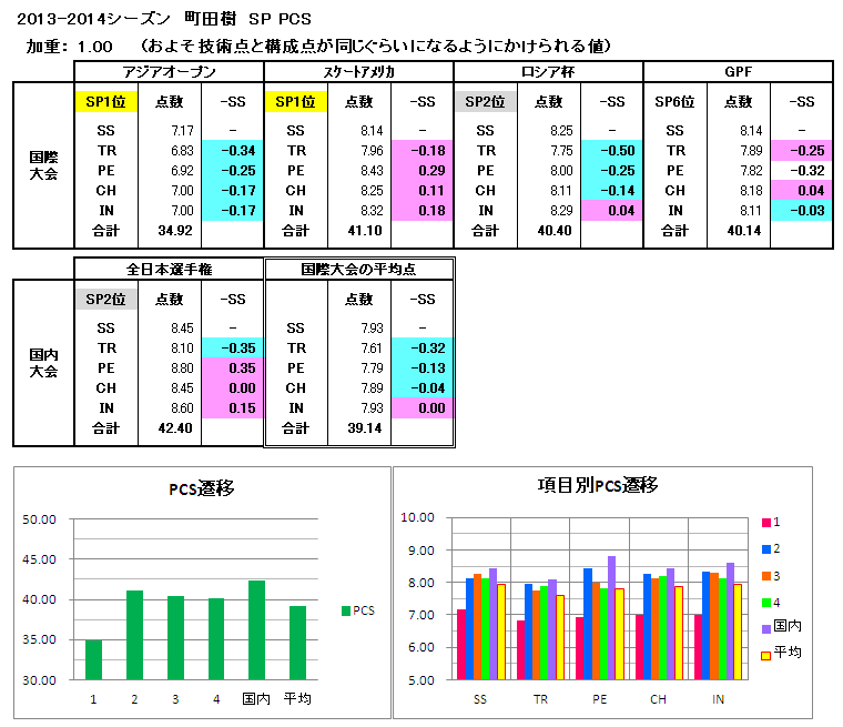 b0122046_2351565.png