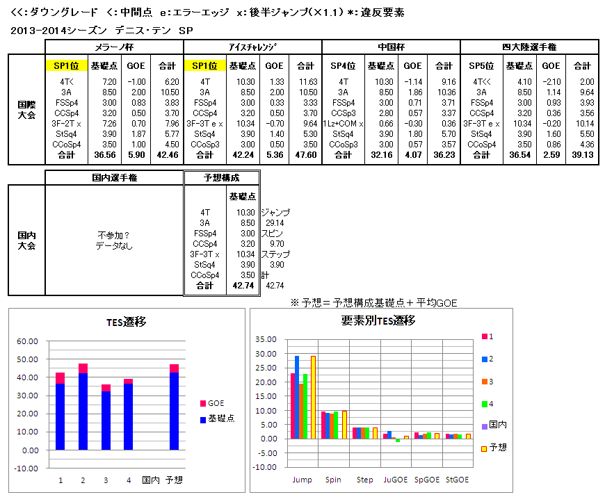 b0122046_0214376.png