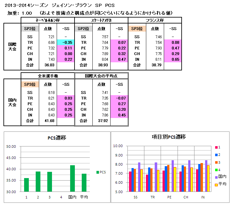 b0122046_032114.png