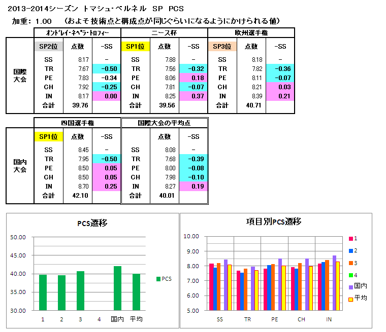 b0122046_0412613.png