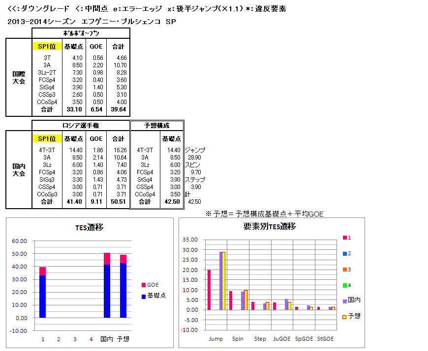 b0122046_0594147.png